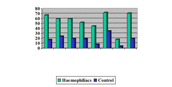 figure1