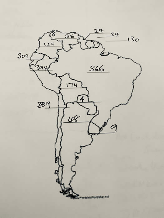 S. America with Mortality Rates due to COVID as of July 2020