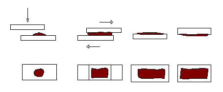 Diagram of Pull Apart Method